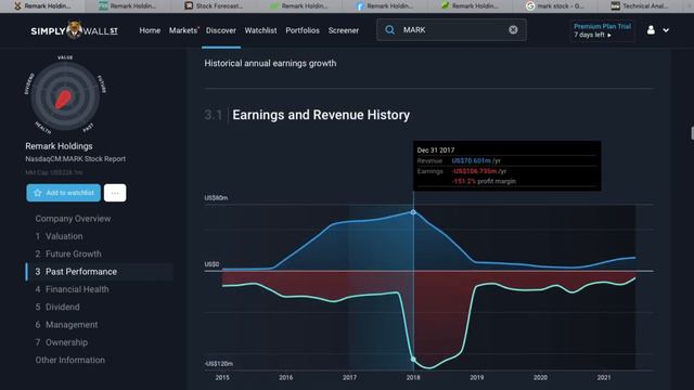 🔥Remark Media [$MARK] Stock 💥BUY NOW?💥 смотреть онлайн
