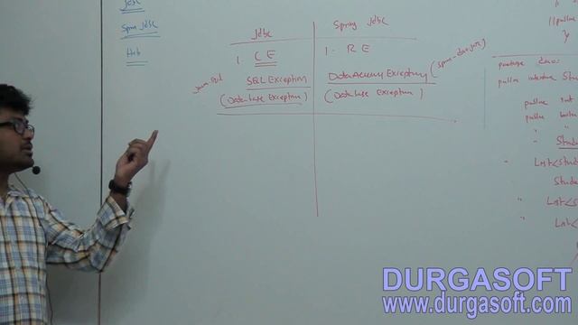 Java Spring | Spring Framework | Spring DAO Part - 5 by Naveen смотреть онлайн
