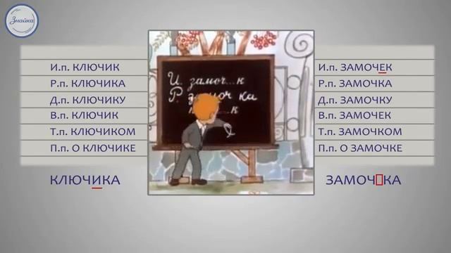 27.1 Правописание суффиксов -ик, -ек. смотреть онлайн