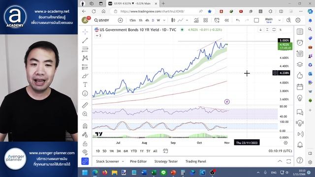 สรุปพอร์ตสาธิตหลักสูตร DIY Portfolio (ต.ค. 2023) смотреть онлайн