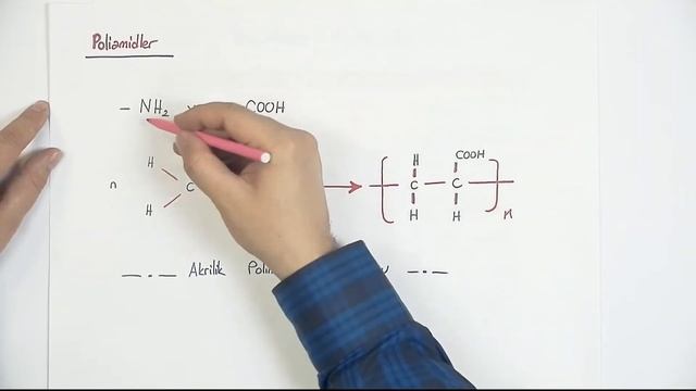 Kimya Polimerler смотреть онлайн