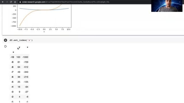 DATA VISUALIZATION ► Data Science Exercises #4 смотреть онлайн