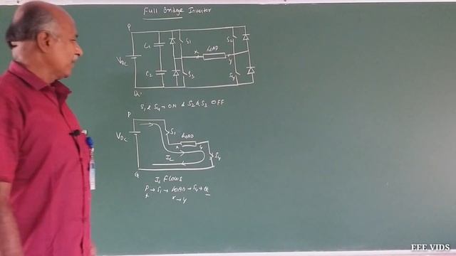 Full Bridge Inverter Working In Tamil