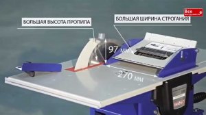 Станок Белмаш Могилев 2.4 СДМЛ-2400