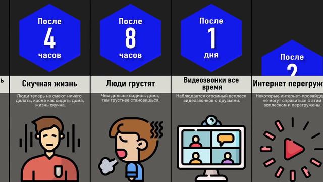 Что, Если Дружба Запрещена? смотреть онлайн