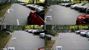 Выбор объектива для камеры видеонаблюдения. Сравнение различных фокусных расстояний