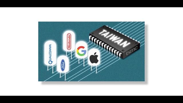 Micromax in 2B price increase | why Micromax use UNISOC Processor in IN 2B | unison future in India смотреть онлайн