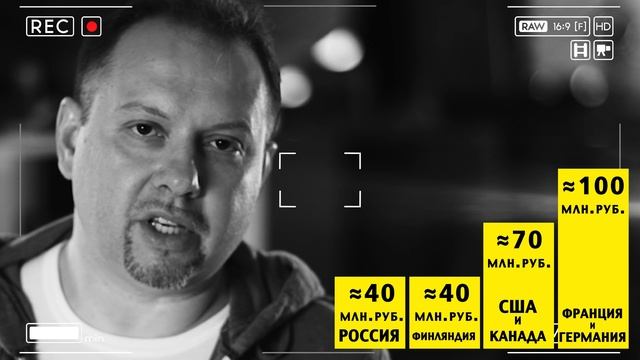 Российские дороги самые дорогие? | Уши машут ослом #2 (О. Матвейчев) смотреть онлайн