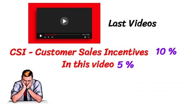 Amway Business Plan In 5 Minutes | Amway Business Plan 2023 | Amway Plan Show | @IndiaAmway