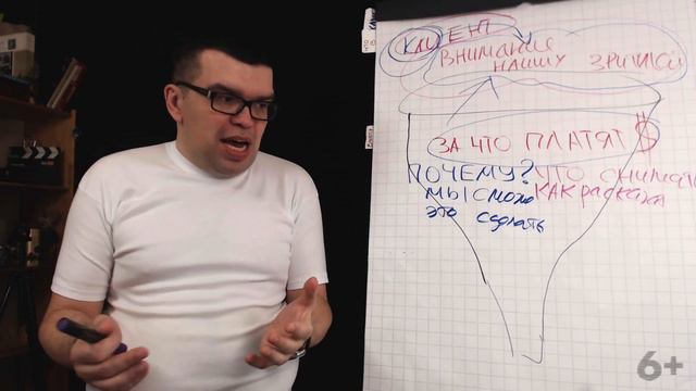 Разная целевая аудитория - разные рекламодатели смотреть онлайн