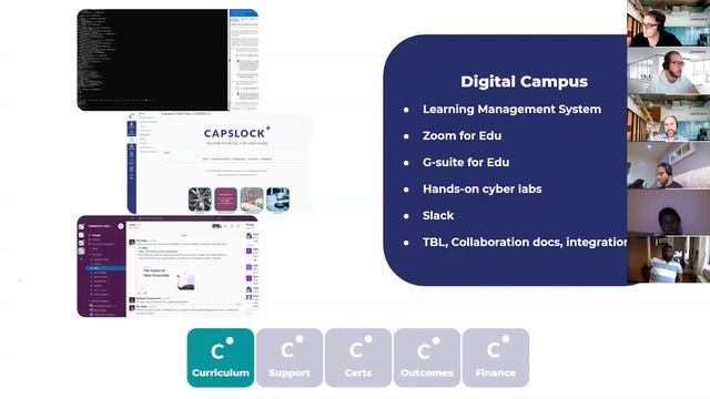CAPSLOCK Open Evening Recap (Cyber Security Bootcamp, UK) смотреть онлайн
