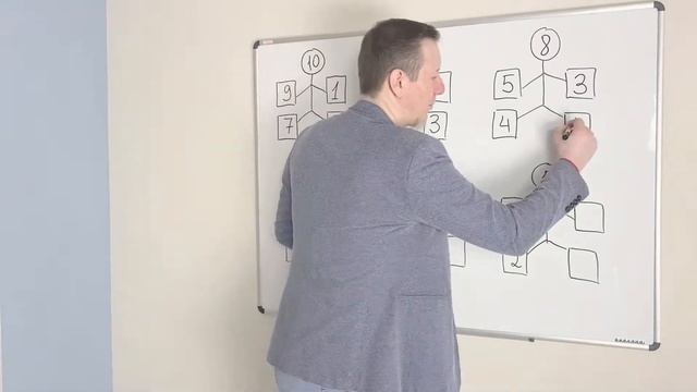 Математика 1 класс: видео урок 18 - решение примеров на сложение и вычитание смотреть онлайн