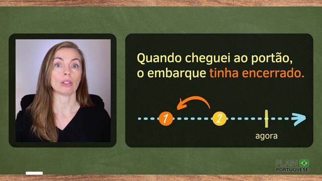 Learn the Pluperfect and Express Past Actions with Ease! - Pretérito mais-que-perfeito composto смотреть онлайн