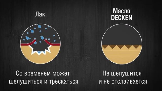 MMG - DECKEN - Презентация продукции