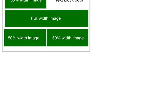 Drupal: How to show nodes with a flexible grid? (2 Solutions!!) смотреть онлайн