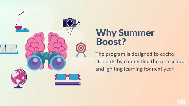 Summer Boost Program 2022 смотреть онлайн