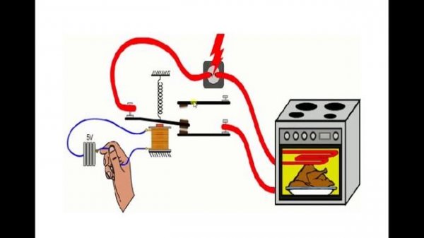 Relay Working in Hindi | How Relay Work | Relay Pin Details | Relay Connection in Circuit | Relay