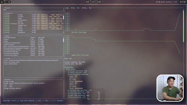 Using Docker In Terminal Just Got Better! смотреть онлайн