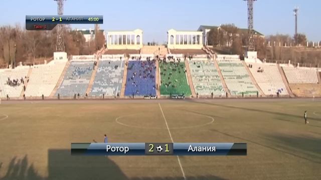 "Ротор" - "Алания" (прямая трансляция) смотреть онлайн