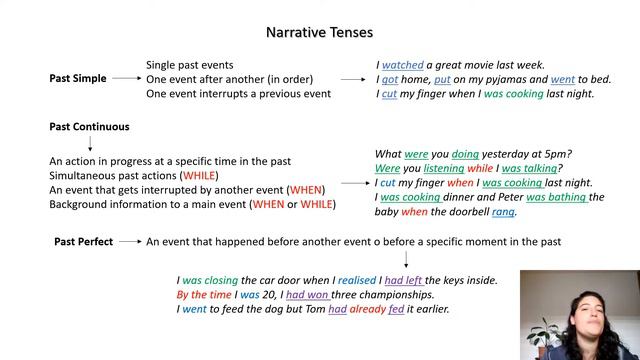 Narrative Tenses