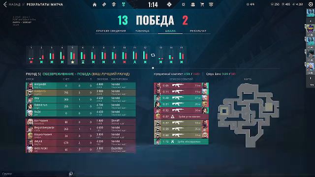 Valorant Играем рейтинг, возвращаем даймонд