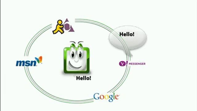 Мультимессенджер от Telme. смотреть онлайн