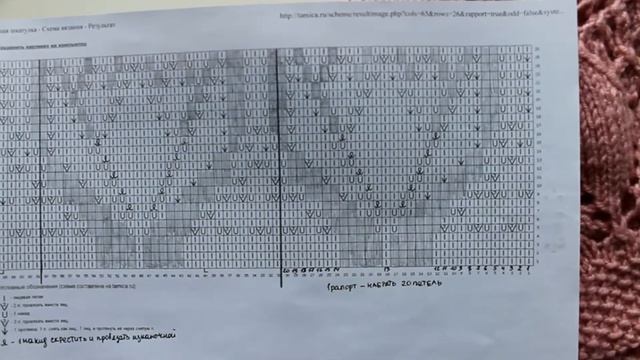 Вязание спицами_Детский плед с ажурной каймой смотреть онлайн