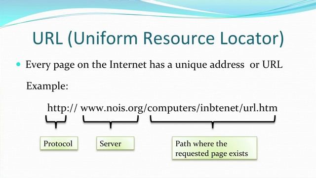 Lesson 6 Fundamentals of Internet and Java Programming смотреть онлайн
