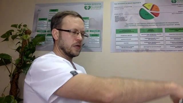 Тайдзи Цюань как способ роботы с телом и сознанием через призму остеопатии смотреть онлайн