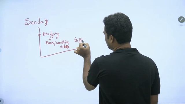 Micro Processors for ESE and other Exams | PIN Diagram and Memory Interfacing of 8085 | Bhima Sanka смотреть онлайн