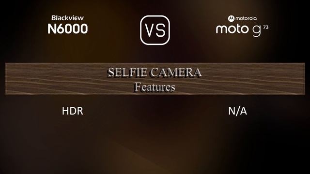 Blackview N6000 vs. Motorola Moto G73: A Comparison of Specifications смотреть онлайн