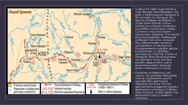 ЕРМАК И ЕГО ПОХОДЫ. ФАКУЛЬТАТИВ ПО ИСТОРИИ РОССИИ 120vid ФАКУЛЬТ ИСТ Росс смотреть онлайн
