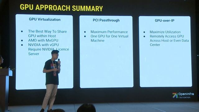 GPU Passthrough in OpenStack for High-Performance Computing | Saputro Aryulianto & Aji Arya смотреть онлайн