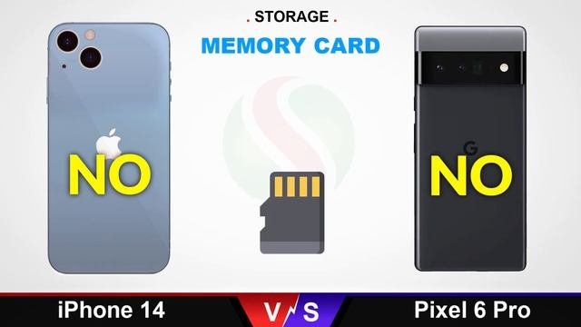 157 Apple iPhone 14 vs Google Pixel 6 Pro SpecWorld Subway Dreams смотреть онлайн