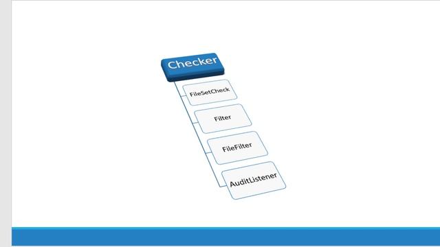 Checkstyle Configuration File