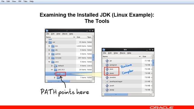 Features of the Java Development Kit (JDK) смотреть онлайн