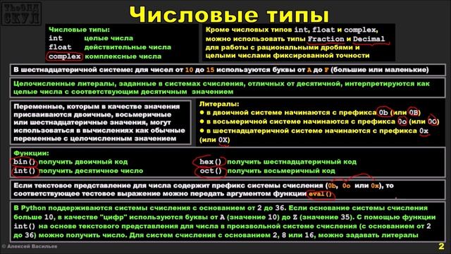 [36] Изучаем Python. Основные числовые типы и числовые литералы смотреть онлайн
