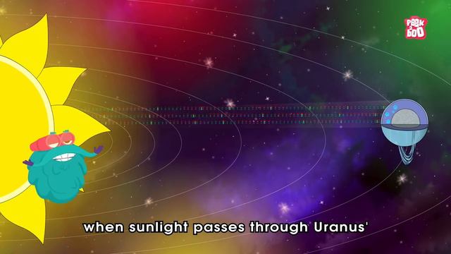 Uranus 101 | Strangest Planet In The Solar System | The Dr Binocs Show | Peekaboo Kidz смотреть онлайн