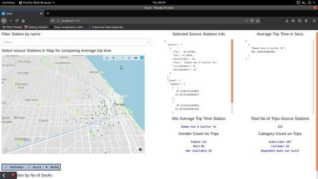 Predicting Best Source Station for Chicago Bike Rides using Dash and Plotly - Python Part 1 смотреть онлайн