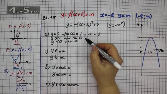 Упражнение № 21.18 – ГДЗ Алгебра 8 класс Мордкович А.Г. смотреть онлайн