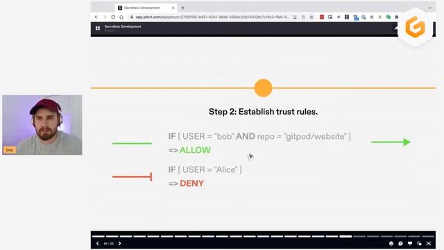 Community Office Hour: Secretless Workspace смотреть онлайн