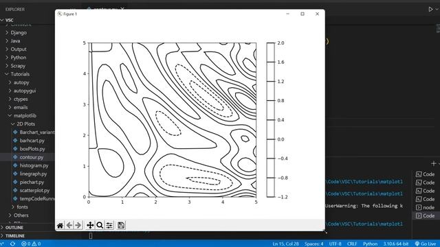 Matplotlib Series Part#9 - Contour Plots in Python смотреть онлайн