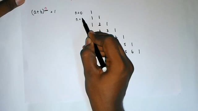 What is Pascal's Triangle - example 2 | Tamil - தமிழில் смотреть онлайн