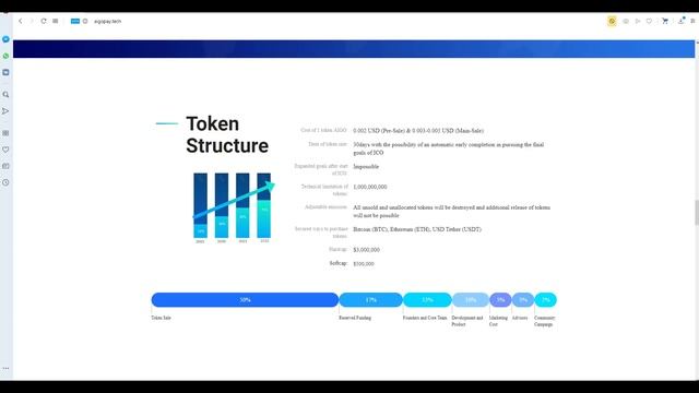 AIGO детальное изучение проекта. Смотрим команду, дорожную карту, IEO детали. смотреть онлайн