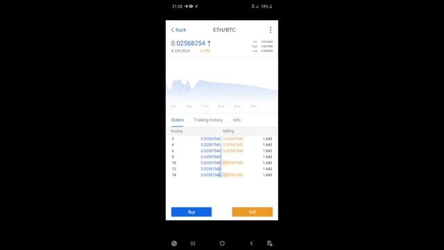 Relictum Pro Blockchain 5.0 установка ноды на Android