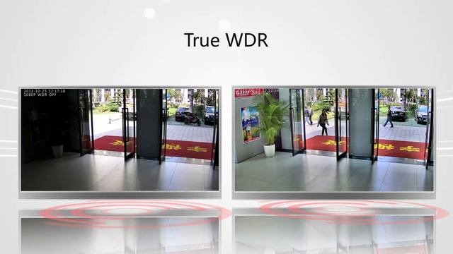 IP камера UNIVIEW - c расширенным динамическим диапазоном смотреть онлайн