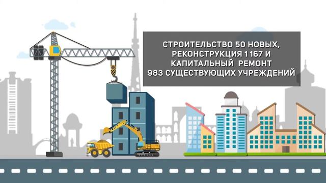 Укрепление материально-технической базы дошкольных образовательных учреждений смотреть онлайн