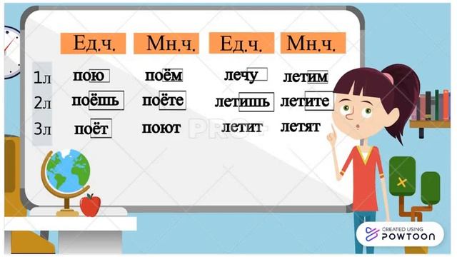 Спряжение глаголов смотреть онлайн