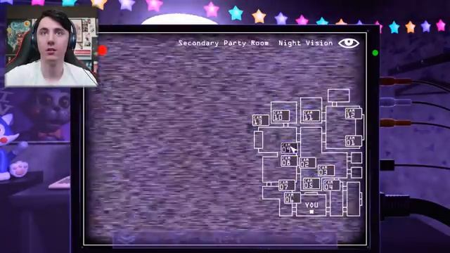 A NEW CANDY?! SHADOW CANDY'S SECRET NIGHT... || Five Nights at Candy's Remastered Part 4 смотреть онлайн
