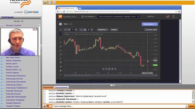 Forex Club. Сколько вы можете заработать на серебре.11.12.2015 смотреть онлайн